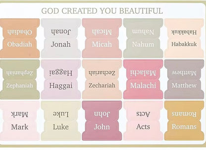 Bible Tabs