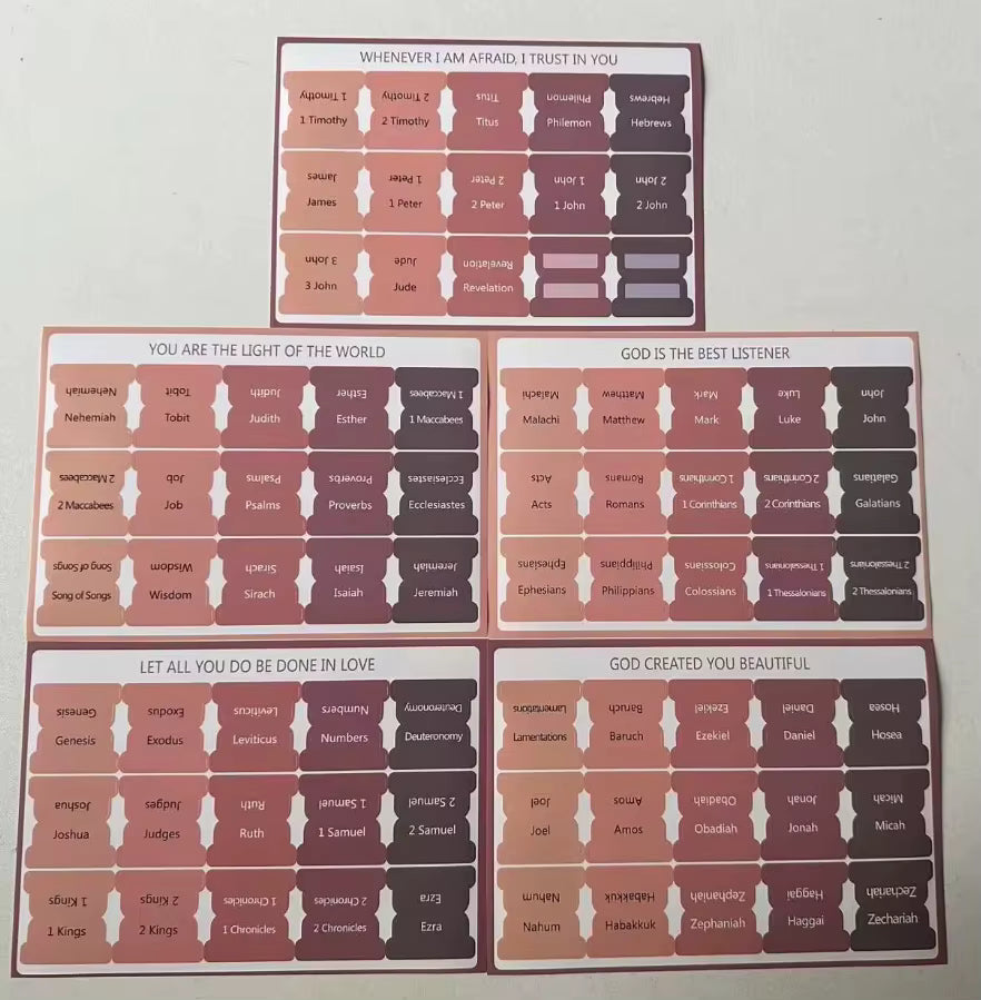 Bible Tabs